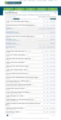 Submittal Management