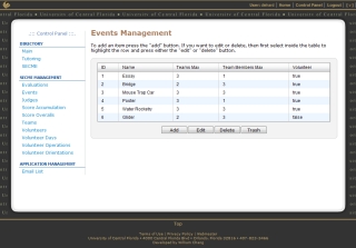 Event Management