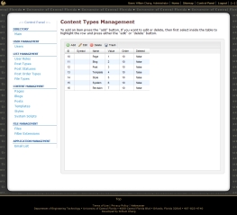 Content Types Management